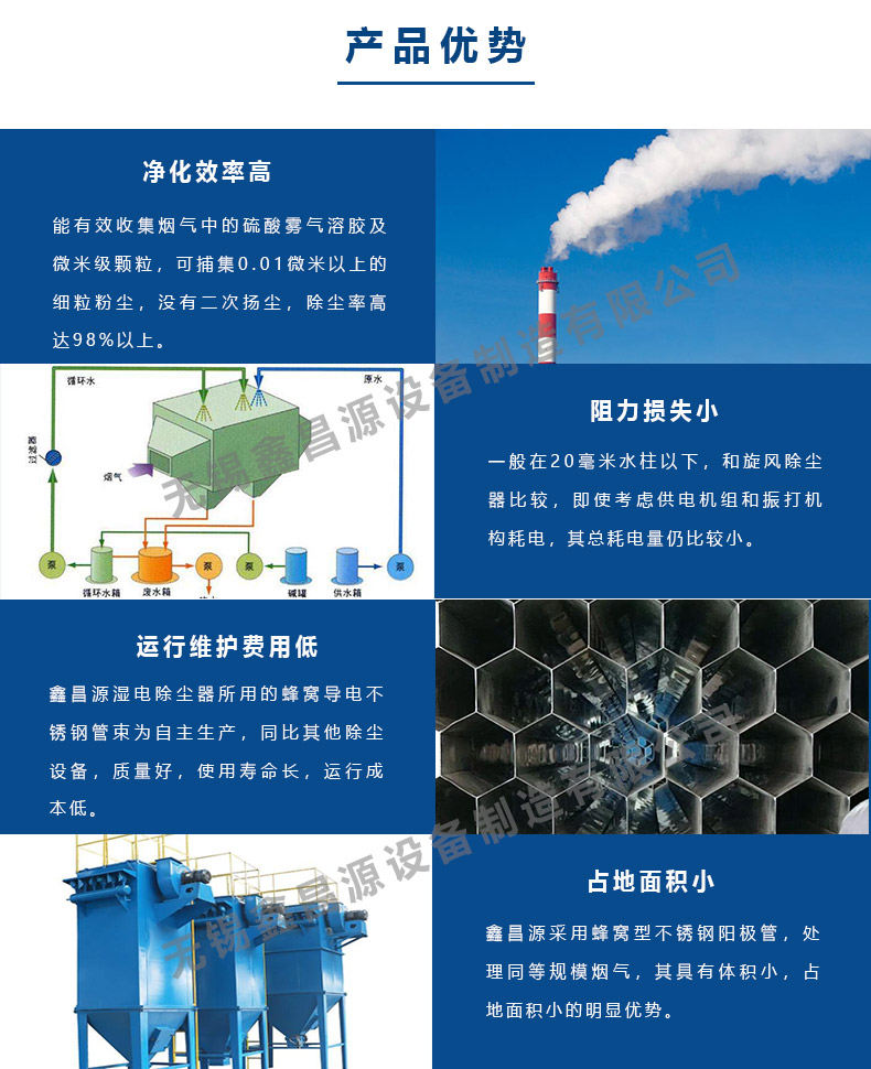 1584323138663671.jpg 濕電除塵器的優(yōu)勢.jpg